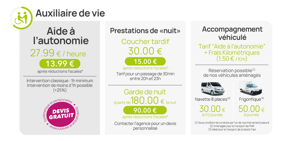 Tarifs-Auxiliaire